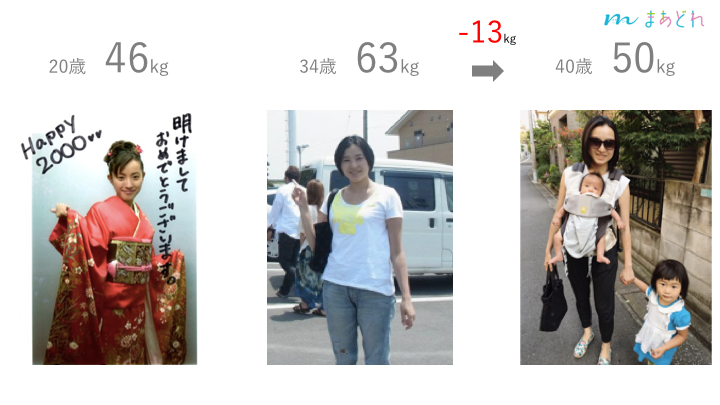産後13kgのダイエットに成功した森田さん